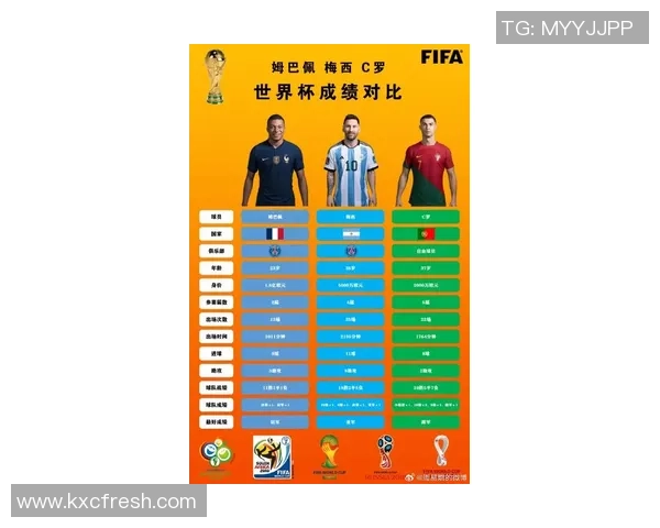 最新足球场十大球星排名榜单揭晓全球巨星实力对比分析